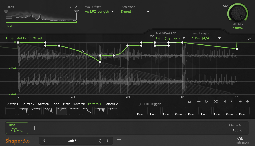 gross beat logic pro x